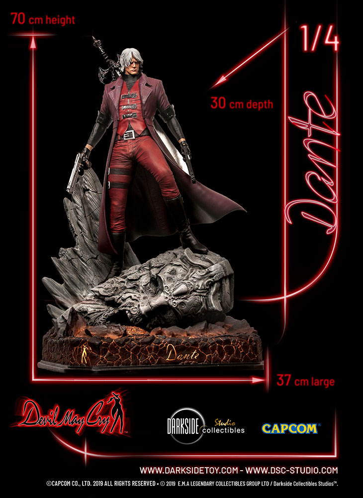 DANTE